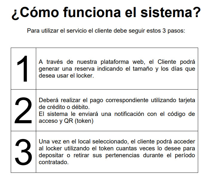 BagDrop Software de gestión para alquiler de lockers