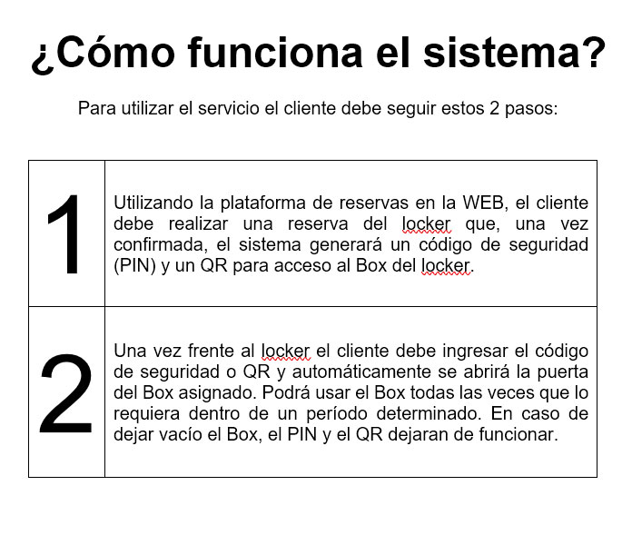 CheckRoom Software de gestión para guardarropas